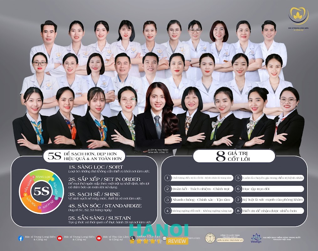 Nha Khoa Phố Sủi Gia Lâm